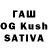 БУТИРАТ буратино Iv.Teslovych Teslovych